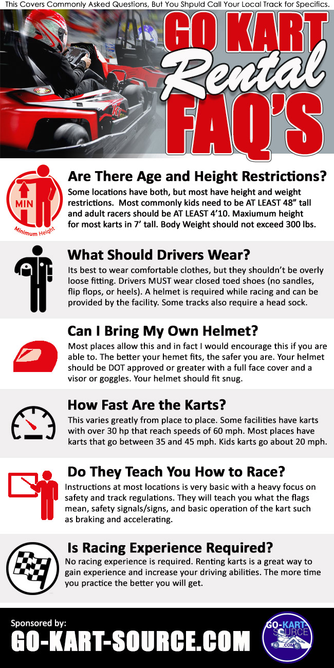 Go Kart Rentals Near Me [Locator Map + Guide + FAQ]